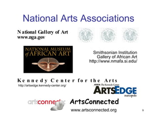 National Arts Associations National Gallery of Art www.nga.gov Smithsonian Institution Gallery of African Art http://www.nmafa.si.edu/ Kennedy Center for the Arts ArtsConnected http://artsedge.kennedy-center.org/ www.artsconnected.org 