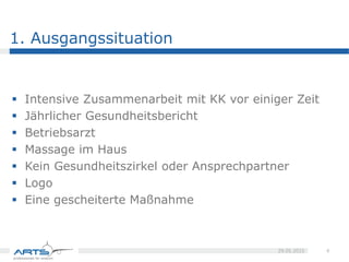  Intensive Zusammenarbeit mit KK vor einiger Zeit
 Jährlicher Gesundheitsbericht
 Betriebsarzt
 Massage im Haus
 Kein Gesundheitszirkel oder Ansprechpartner
 Logo
 Eine gescheiterte Maßnahme
4
27.05.2015Praxisbericht
Ausgangssituation
 
