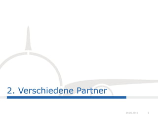 Bildplatzhalter
Verschiedene
Partner
27.05.2015PraxisberichtSource: iStockphoto
 