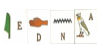 Arts-Quarter1Module 2 lesson 2 Ancient Egypt