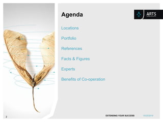 Agenda
06.04.2017EXTENDING YOUR SUCCESS2
Locations
Portfolio
References
Facts & Figures
Experts
Benefits of Co-operation
 