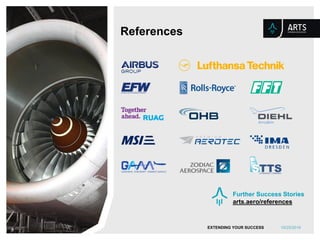 06.04.2017EXTENDING YOUR SUCCESS8
Experts
500
EMPLOYEES
15 %
INTERNATIONAL
EMPLOYEES
IN PROJECTS
(status 06/2016)
47 %
WHITE
COLLAR
53 %
BLUE
COLLAR
9 %
TECHNICIAN
20 %
RECRUITMENT OF
YOUNG PROFESSIONALS
8 LANGUAGES
DEUTSCH, ENGLISH, ESPAÑOL,
FRANÇAIS,LIETUVOS, POLSKI,
PORTUGUÊS, ‫العربية‬ ‫اللغة‬22 %
UNIVERSITY DEGREE
23 % MORE
FEMALE ENGINEERS THAN
THE INDUSTRY AVERAGE
Ø 35 YEARS
11 YEARS BELOW
THE AVERAGE AGE FOR
GERMAN COMPANIES
 