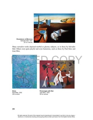 DEPED COPY
206
Persistence of Memory
Salvador Dali, 1931
Oil on canvas
Many surrealist works depicted morbid or gloomy subjects, as in those by Salvador
Dali. Others were quite playful and even humorous, such as those by Paul Klee and
Joan Miro.
Diana Personages with Star
Paul Klee, 1932 Joan Miro, 1933
Oil on wood Oil on canvas
All rights reserved. No part of this material may be reproduced or transmitted in any form or by any means -
electronic or mechanical including photocopying without written permission from the DepEd Central Office.
 