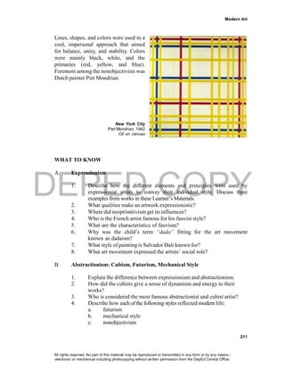 DEPED COPY
Modern Art
211
Lines, shapes, and colors were used in a
cool, impersonal approach that aimed
for balance, unity, and stability. Colors
were mainly black, white, and the
primaries (red, yellow, and blue).
Foremost among the nonobjectivists was
Dutch painter Piet Mondrian.
New York City
Piet Mondrian, 1942
Oil on canvas
WHAT TO KNOW
A. Expressionism
1. Describe how the different elements and principles were used by
expressionist artists to convey their individual style. Discuss three
examples from works in these Learner’s Materials.
2. What qualities make an artwork expressionistic?
3. Where did neoprimitivism get its influences?
4. Who is the French artist famous for his fauvist style?
5. What are the characteristics of fauvism?
6. Why was the child’s term “dada” fitting for the art movement
known as dadaism?
7. What style of painting is Salvador Dali known for?
8. What art movement expressed the artists’ social role?
B. Abstractionism: Cubism, Futurism, Mechanical Style
1. Explain the difference between expressionism and abstractionism.
2. How did the cubists give a sense of dynamism and energy to their
works?
3. Who is considered the most famous abstractionist and cubist artist?
4. Describe how each of the following styles reflected modern life:
a. futurism
b. mechanical style
c. nonobjectivism
All rights reserved. No part of this material may be reproduced or transmitted in any form or by any means -
electronic or mechanical including photocopying without written permission from the DepEd Central Office.
 