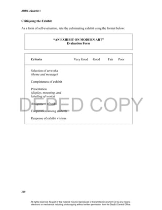 DEPED COPY
ARTS  Quarter I
230
Critiquing the Exhibit
As a form of self-evaluation, rate the culminating exhibit using the format below:
“AN EXHIBIT ON MODERN ART”
Evaluation Form
Criteria Very Good Good Fair Poor
Selection of artworks
(theme and message)
Completeness of exhibit
Presentation
(display, mounting, and
labelling of works)
Assignment of tasks
Cooperation among students
Response of exhibit visitors
All rights reserved. No part of this material may be reproduced or transmitted in any form or by any means -
electronic or mechanical including photocopying without written permission from the DepEd Central Office.
 