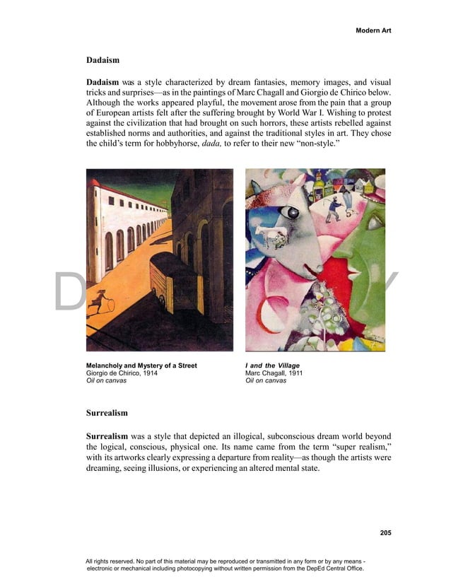 Grade 10 Arts Learning Material {Unit I MODERN ART}