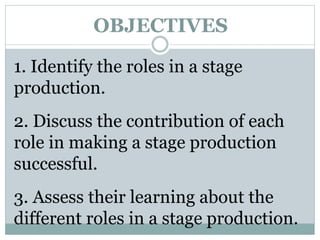 OBJECTIVES
1. Identify the roles in a stage
production.
2. Discuss the contribution of each
role in making a stage production
successful.
3. Assess their learning about the
different roles in a stage production.
 