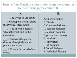 Instruction: Match the description from the column A
to their terms in the column B.
A.
___1. The writer of the script
___2.Conceptualize and create
the Physical stage setup.
___3. The one who decides
what attire will suit to the
characters.
___4. Shadows the play’s
director through the entire
production process.
___5. Creates the mood of each
scene.
B.
A. Choreographer
B. Director
C. Costume designer
D. lighting designer
E. Makeup designer
F. production manager
G. producer
H. playwright
I. Set designer
J. Sound designer
K. Technical director
 