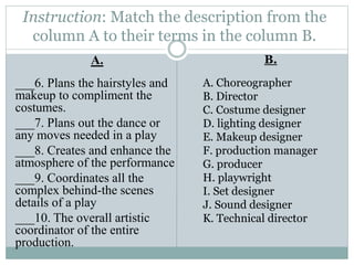 Instruction: Match the description from the
column A to their terms in the column B.
A.
___6. Plans the hairstyles and
makeup to compliment the
costumes.
___7. Plans out the dance or
any moves needed in a play
___8. Creates and enhance the
atmosphere of the performance
___9. Coordinates all the
complex behind-the scenes
details of a play
___10. The overall artistic
coordinator of the entire
production.
B.
A. Choreographer
B. Director
C. Costume designer
D. lighting designer
E. Makeup designer
F. production manager
G. producer
H. playwright
I. Set designer
J. Sound designer
K. Technical director
 
