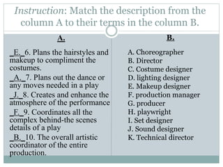 Instruction: Match the description from the
column A to their terms in the column B.
A.
_E._6. Plans the hairstyles and
makeup to compliment the
costumes.
_A._7. Plans out the dance or
any moves needed in a play
_J._8. Creates and enhance the
atmosphere of the performance
_F._9. Coordinates all the
complex behind-the scenes
details of a play
_B._10. The overall artistic
coordinator of the entire
production.
B.
A. Choreographer
B. Director
C. Costume designer
D. lighting designer
E. Makeup designer
F. production manager
G. producer
H. playwright
I. Set designer
J. Sound designer
K. Technical director
 