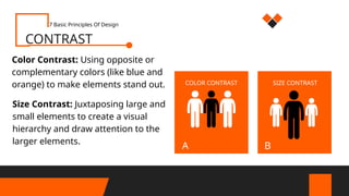 PRINCIPLES OF DESIGN ,arts 10 q1 m1.pptx