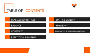 PRINCIPLES OF DESIGN ,arts 10 q1 m1.pptx