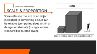 PRINCIPLES OF DESIGN ,arts 10 q1 m1.pptx