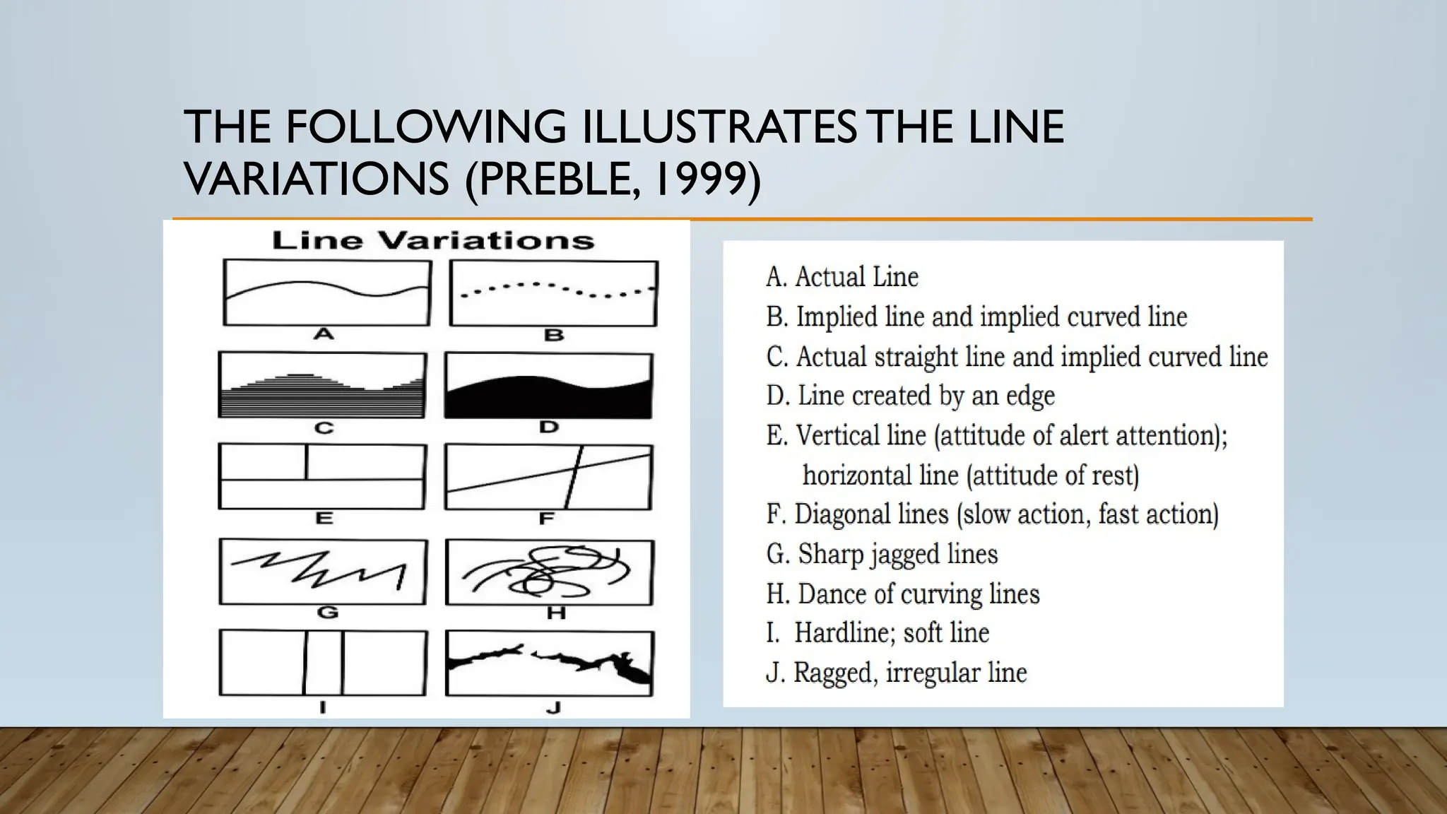 THE FOLLOWING ILLUSTRATESTHE LINE
VARIATIONS (PREBLE, 1999)
 
