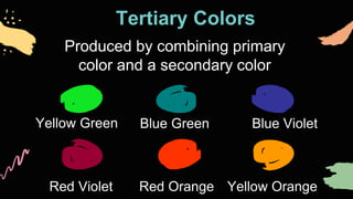 Tertiary Colors
Yellow Green Blue Green
Red Violet Red Orange
Blue Violet
Yellow Orange
Produced by combining primary
color and a secondary color
 