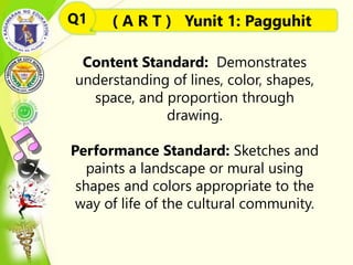 Content Standard: Demonstrates
understanding of lines, color, shapes,
space, and proportion through
drawing.
Performance Standard: Sketches and
paints a landscape or mural using
shapes and colors appropriate to the
way of life of the cultural community.
( A R T ) Yunit 1: PagguhitQ1
 