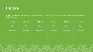 History
Make a timeline of the important historical event or list historical contributions made by people of Asian
Pacific heritage.
1st
Event 2nd
Event 3rd Event 4th
Event 5th
Event 6th
Event
Date Date Date Date Date Date
Description Description Description Description Description Description
 