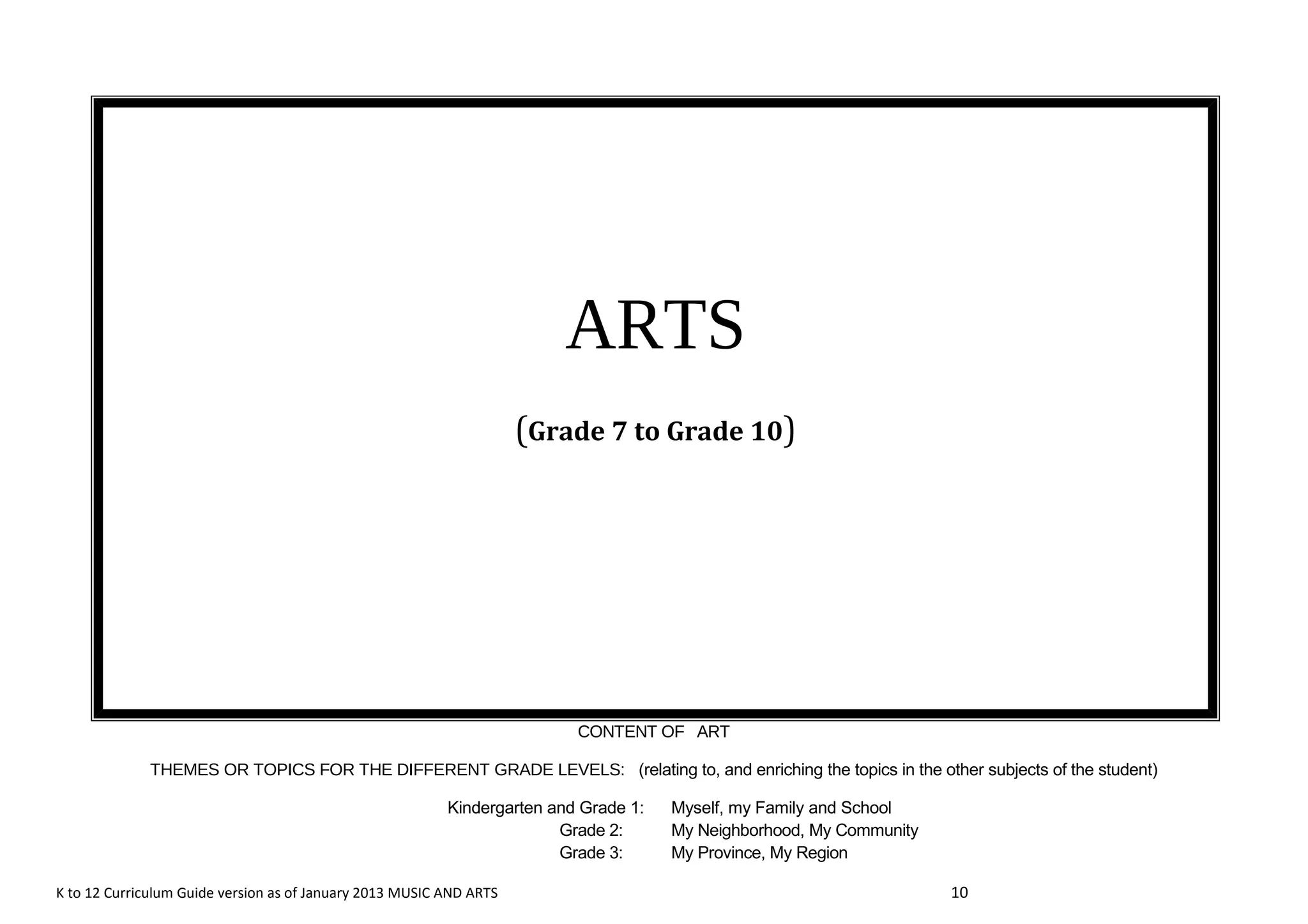 ARTS 
(Grade 7 to Grade 10) 
CONTENT OF ART 
THEMES OR TOPICS FOR THE DIFFERENT GRADE LEVELS: (relating to, and enriching the topics in the other subjects of the student) 
Kindergarten and Grade 1: Myself, my Family and School 
Grade 2: My Neighborhood, My Community 
Grade 3: My Province, My Region 
K to 12 Curriculum Guide version as of January 2013 MUSIC AND ARTS 10 
 