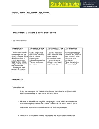 Siquijor, Bohol, Cebu, Samar, Leyte, Biliran .
___________________________________________________________________
Time Allotment: 2 sessions of 1 hour each = 2 hours
Lesson Summary
ART HISTORY ART PRODUCTION ART APPRECIATION ART CRITICISM
The Visayan islands
is where we see the
strong Influence of the
Spanish culture in
the songs, dances,
food, textiles, attires,
religious festivals and
the architecture.
The Visayans have
different languages.
Craft a simple mat,
leaf whistle (torotot),
mat or basket
following the
traditional steps of the
Visayan craftsmen
and women.
Trace the inspiration
of the art motifs and
other creative
expressions in the
Visayas, which is
different from Luzon
and Mindanao.
Compare the design
motifs of the Visayans
with those of Luzon
and those from
Mindanao.
What characterizes
Visayan motifs?
OBJECTIVES
The student will:
1. trace the history of the Visayan islands and be able to specify the most
dominant influence in their visual arts and crafts.
2. be able to describe the religions, languages, crafts, food, festivals of the
the different provinces of the Visayas, and show the distinctions of each
and make a creative presentation on the different provinces.
3. be able to draw design motifs inspired by the motifs seen in the crafts.
 