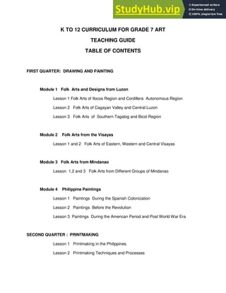 K TO 12 CURRICULUM FOR GRADE 7 ART
TEACHING GUIDE
TABLE OF CONTENTS
FIRST QUARTER: DRAWING AND PAINTING
Module 1 Folk Arts and Designs from Luzon
Lesson 1 Folk Arts of Ilocos Region and Cordillera Autonomous Region
Lesson 2 Folk Arts of Cagayan Valley and Central Luzon
Lesson 3 Folk Arts of Southern Tagalog and Bicol Region
Module 2 Folk Arts from the Visayas
Lesson 1 and 2 Folk Arts of Eastern, Western and Central Visayas
Module 3 Folk Arts from Mindanao
Lesson 1,2 and 3 Folk Arts from Different Groups of Mindanao
Module 4 Philippine Paintings
Lesson 1 Paintings During the Spanish Colonization
Lesson 2 Paintings Before the Revolution
Lesson 3 Paintings During the American Period and Post World War Era
SECOND QUARTER : PRINTMAKING
Lesson 1 Printmaking in the Philippines
Lesson 2 Printmaking Techniques and Processes
 