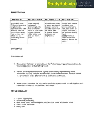 Lesson Summary
ART HISTORY ART PRODUCTION ART APPRECIATION ART CRITICISM
Printmaking in the
Philippines was done
long before the
Spaniards came but it
was from them that
block printing began.
Now we have many
artists who use
printmaking as their
medium.
There are many
methods of
printmaking but the
most common are
nature or found object
prints or rubbings,
rubber prints, wood
cuts, and stencil
prints.
Prints exhibit a variety
of texture and lines as
these are etched or
carved or etched from
the master plate.
In stencils, shapes
and colors are
emphasized.
Though prints make it
possible to have
several editions of a
work, each print is an
original, particularly if
the printing is done by
hand.
Good prints have
clearly etched lines,
variety of textures and
colors.
OBJECTIVES
The student will:
1. Research on the history of printmaking in the Philippines during pre-hispanic times, the
Spanish occupation and up to the present.
2. Make a creative presentation with a group on the history of printmaking in the
Philippines, including samples of the different prints from the different historical periods
or a presentation on the different kinds of printmaking techniques.
3. Appreciate and compare the unique characteristics of prints made in the Philippines and
the contemporary prints using different techniques.
ART VOCABULARY
1. Laguna copper plate
2. wood block printmaking
3. relief prints: object and nature prints, lino or rubber prints, wood block prints
4. stencil prints, silkscreen
5. collagraphs
 
