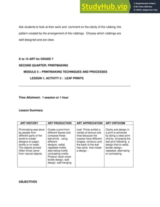 Ask students to look at their work and comment on the clarity of the rubbing; the
pattern created by the arrangement of the rubbings. Choose which rubbings are
well designed and are clear.
K to 12 ART for GRADE 7
SECOND QUARTER: PRINTMAKING
MODULE 5 – PRINTMAKING TECHNIQUES AND PROCESSES
LESSON 1, ACTIVITY 2 : LEAF PRINTS
______________________________________________________________________
Time Allotment: 1 session or 1 hour
Lesson Summary
ART HISTORY ART PRODUCTION ART APPRECIATION ART CRITICISM
Printmaking was done
by people from
different parts of the
world to create
designs on paper,
textile or on walls.
The objects printed
Often times came
from natural objects.
Create a print from
different leaves and
compose these
leaf prints using
different
designs: radial,
repeated motifs,
alternating motifs
contrasting motifs.
Product: book cover,
textile design, wall
design, wall hanging
Leaf Prints exhibit a
variety of texture and
lines because the
Leaves have different
shapes, contours and
the back of the leaf
has veins that create
a design. .
Clarity and design in
a print is achieved
by doing a clear print
and by arranging the
leaf print following a
design that is radial,
border design,
repeated, alternating
or contrasting.
OBJECTIVES
 