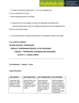 5. Assign the groups to create prints : a. from one vegetable only
b. from a combination of 2 fruits
c. show overlapping prints as a variation
6. Hang prints to dry and display, so others can appreciate and assess them.
Use the standard criteria used for rubbings and judge the fruit and vegetable prints,
their own and those of others.
7 . Fill up and write their thoughts and reactions on the Reflection Page in their guide.
K to 12 ART for GRADE 7
SECOND QUARTER: PRINTMAKING
MODULE 5 PRINTMAKING PROCESS IN THE PHILIPPINES
LESSON 2: PRINTMAKING TECHNIQUES AND PROCESSES
ACTIVITY 4 : STENCIL PRINTS
______________________________________________________________________
Time Allotment: 1 session – I hour
Lesson Summary
ART HISTORY ART PRODUCTION ART APPRECIATION ART CRITICISM
To decorate a big
surface and repeat
A design or motif,
People in the older
times used stencils.
Create a stencil from
thick paper, plastic
or wax paper by
cutting out the shape
or letters you want
printed.
Stencils allow the
artist to replicate
his/her design many
times over.. This is
found in borders of
walls or on walls, or
for posters and T-
shirts..
Clarity and design in
a print is achieved
by doing a clear print
and by arranging the
object print following
a design that is radial,
border design,
repeated, alternating
or contrasting.
 