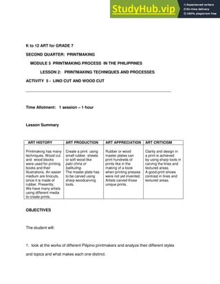 K to 12 ART for GRADE 7
SECOND QUARTER: PRINTMAKING
MODULE 5 PRINTMAKING PROCESS IN THE PHILIPPINES
LESSON 2: PRINTMAKING TECHNIQUES AND PROCESSES
ACTIVITY 5 - LINO CUT AND WOOD CUT
__________________________________________________________________
Time Allotment: 1 session – 1 hour
Lesson Summary
ART HISTORY ART PRODUCTION ART APPRECIATION ART CRITICISM
Printmaking has many
techniques. Wood cut
and wood blocks
were used for printing
books and their
illustrations. An easier
medium are linocuts,
since it is made of
rubber. Presently,
We have many artists
using different media
to create prints.
Create a print using
small rubber sheets
or soft wood like
palo china or
batikuling.
The master plate has
to be carved using
sharp woodcarving
tools.
Rubber or wood
master plates can
print hundreds of
prints like in the
making of a book
when printing presses
were not yet invented.
Artists carved those
unique prints.
Clarity and design in
a print is achieved
by using sharp tools in
carving the lines and
textured areas.
A good print shows
contrast in lines and
textured areas.
OBJECTIVES
The student will:
1. look at the works of different Pilipino printmakers and analyze their different styles
and topics and what makes each one distinct.
 