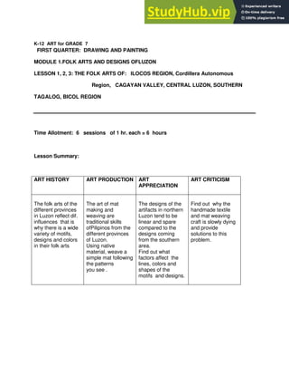 K-12 ART for GRADE 7
FIRST QUARTER: DRAWING AND PAINTING
MODULE 1.FOLK ARTS AND DESIGNS OFLUZON
LESSON 1, 2, 3: THE FOLK ARTS OF: ILOCOS REGION, Cordillera Autonomous
Region, CAGAYAN VALLEY, CENTRAL LUZON, SOUTHERN
TAGALOG, BICOL REGION
Time Allotment: 6 sessions of 1 hr. each = 6 hours
Lesson Summary:
ART HISTORY ART PRODUCTION ART
APPRECIATION
ART CRITICISM
The folk arts of the
different provinces
in Luzon reflect dif.
influences that is
why there is a wide
variety of motifs,
designs and colors
in their folk arts
The art of mat
making and
weaving are
traditional skills
ofPilipinos from the
different provinces
of Luzon.
Using native
material, weave a
simple mat following
the patterns
you see .
The designs of the
artifacts in northern
Luzon tend to be
linear and spare
compared to the
designs coming
from the southern
area.
Find out what
factors affect the
lines, colors and
shapes of the
motifs and designs.
Find out why the
handmade textile
and mat weaving
craft is slowly dying
and provide
solutions to this
problem.
 