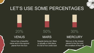 LET’S USE SOME PERCENTAGES
MERCURY
VENUS
Venus has a beautiful
name and is the second
planet from the Sun
Despite being red, Mars
is actually a cold place.
It’s full of iron oxide dust
Mercury is the closest
planet to the Sun and
the smallest of them all
MARS
20% 50% 30%
 