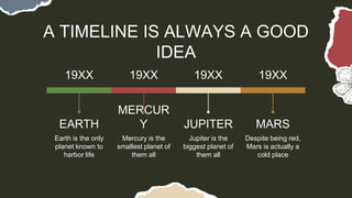 A TIMELINE IS ALWAYS A GOOD
IDEA
MERCUR
Y
Mercury is the
smallest planet of
them all
MARS
Despite being red,
Mars is actually a
cold place
JUPITER
Jupiter is the
biggest planet of
them all
EARTH
Earth is the only
planet known to
harbor life
19XX 19XX
19XX
19XX
 