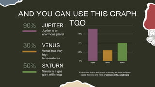 AND YOU CAN USE THIS GRAPH
TOO
Follow the link in the graph to modify its data and then
paste the new one here. For more info, click here
JUPITER
Jupiter is an
enormous planet
VENUS
Venus has very
high
temperatures
SATURN
Saturn is a gas
giant with rings
90%
30%
50%
 