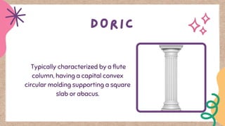Typically characterized by a flute
column, having a capital convex
circular molding supporting a square
slab or abacus.
 