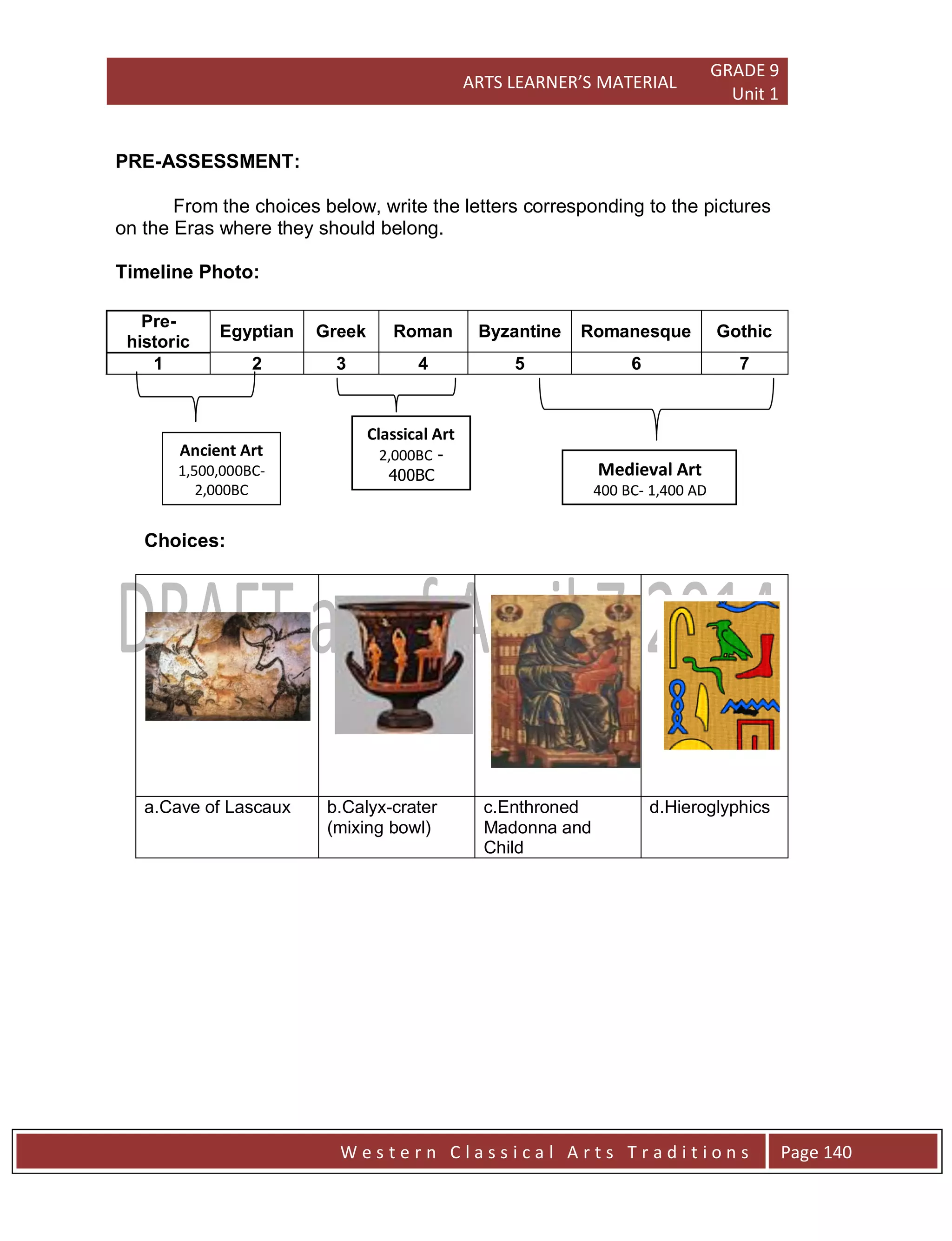 Mapeh Arts Grade 9 Pdf
