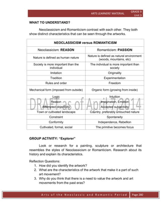 ARTS LEARNERS’ MATERIAL
GRADE 9
Unit 3
A r t s o f t h e N e o c l a s s i c a n d R o m a n t i c P e r i o d Page 280
WHAT TO UNDERSTAND?
Neoclassicism and Romanticism contrast with each other. They both
show distinct characteristics that can be seen through the artworks.
NEOCLASSICISM versus ROMANTICISM
Neoclassicism: REASON Romanticism: PASSION
Nature is defined as human nature
Nature is defined as natural environment
(woods, mountains, etc)
Society is more important than the
individual
The individual is more important than
society
Imitation Originality
Tradition Experimentation
Rules and order Freedom
Mechanical form (imposed from outside) Organic form (growing from inside)
Logic Intuition
Reason Imagination, Emotion
Attempted objectivity Accepted subjectivity
Town or cultivated landscape Country, preferably untouched nature
Constraint Spontaneity
Conformity Independence, Rebellion
Cultivated, formal, social The primitive becomes focus
GROUP ACTIVITY: “Explorer”
Look or research for a painting, sculpture or architecture that
resembles the styles of Neoclassicism or Romanticism. Research about its
history and explain its characteristics.
Reflection Questions:
1. How did you identify the artwork?
2. What are the characteristics of the artwork that make it a part of such
art movement?
3. Why do you think that there is a need to value the artwork and art
movements from the past eras?
 
