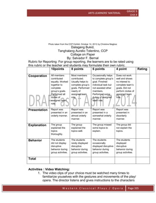 ARTS LEARNERS’ MATERIAL
GRADE 9
Unit 4
W e s t e r n C l a s s i c a l P l a y s / O p e r a Page 335
Photo taken from the CCP Exhibit, October 14, 2013 by Christine Magboo
Dalagang Bukid,
Tanghalang Aurelio Tolentino, CCP
Collage on Paper
By: Salvador F. Bernal
Rubric for Reporting: For group reporting, the learners are to be rated using
this rubric or the teacher and students may formulate their own rubric.
10points 8 points 6 points 4 point Rating
Cooperation All members
contributed
equally. Worked
together to
complete
group’s goals.
Performed all
duties of
assigned team
role.
Most members
contributed.
Usually helps to
complete group’s
goals. Performed
nearly of
assigned team
role.
Occasionally helps
to complete group’s
goal. Finished
individual task but
not assisted other
members.
Performed some
duties of assigned
team role.
Does not work
well and shows
no interest to
complete team’s
goals. Did not
perform duties of
assigned team
role.
Presentation Report was
presented in an
orderly manner.
Report was
presented in an
almost orderly
manner.
Report was
presented in a
somewhat orderly
manner.
Report was
presented in
disorderly
manner.
Explanation The group
explained the
topics
thoroughly.
The group
explained the
topics well.
The group missed
some topics to
explain.
The group did
not explain the
topics.
Behavior The students
did not display
disruptive
behavior during
group activities.
The students
rarely displayed
disruptive
behavior during
group activities.
The students
occasionally
displayed disruptive
behavior during
group activities.
The students
displayed
disruptive
behavior during
group activities.
Total
Activities : Video Watching:
1. The video clips of your choice must be watched many times to
familiarize youselves with the gestures and movements of the play/
opera. The director listens and gives instructions to the characters
 