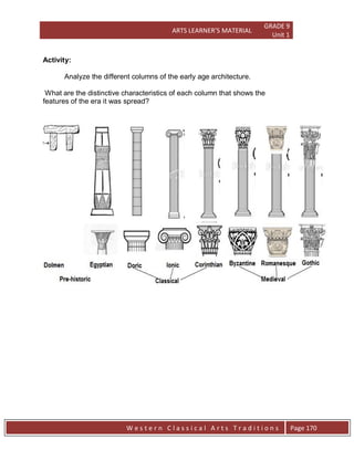 ARTS LEARNER’S MATERIAL
GRADE 9
Unit 1
W e s t e r n C l a s s i c a l A r t s T r a d i t i o n s Page 170
Activity:
Analyze the different columns of the early age architecture.
What are the distinctive characteristics of each column that shows the
features of the era it was spread?
 