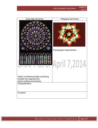 ARTS LEARNER’S MATERIAL
GRADE 9
Unit 1
W e s t e r n C l a s s i c a l A r t s T r a d i t i o n s Page 187
Early Age Art forms Philippine Art Forms
Gothic architectural style and being
divided into segments by
stone mullions and tracery
Pampanga’s Capiz lantern
Characteristics:
Function:
 