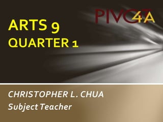 CHRISTOPHER L. CHUA
Subject Teacher
ARTS 9
QUARTER 1
 
