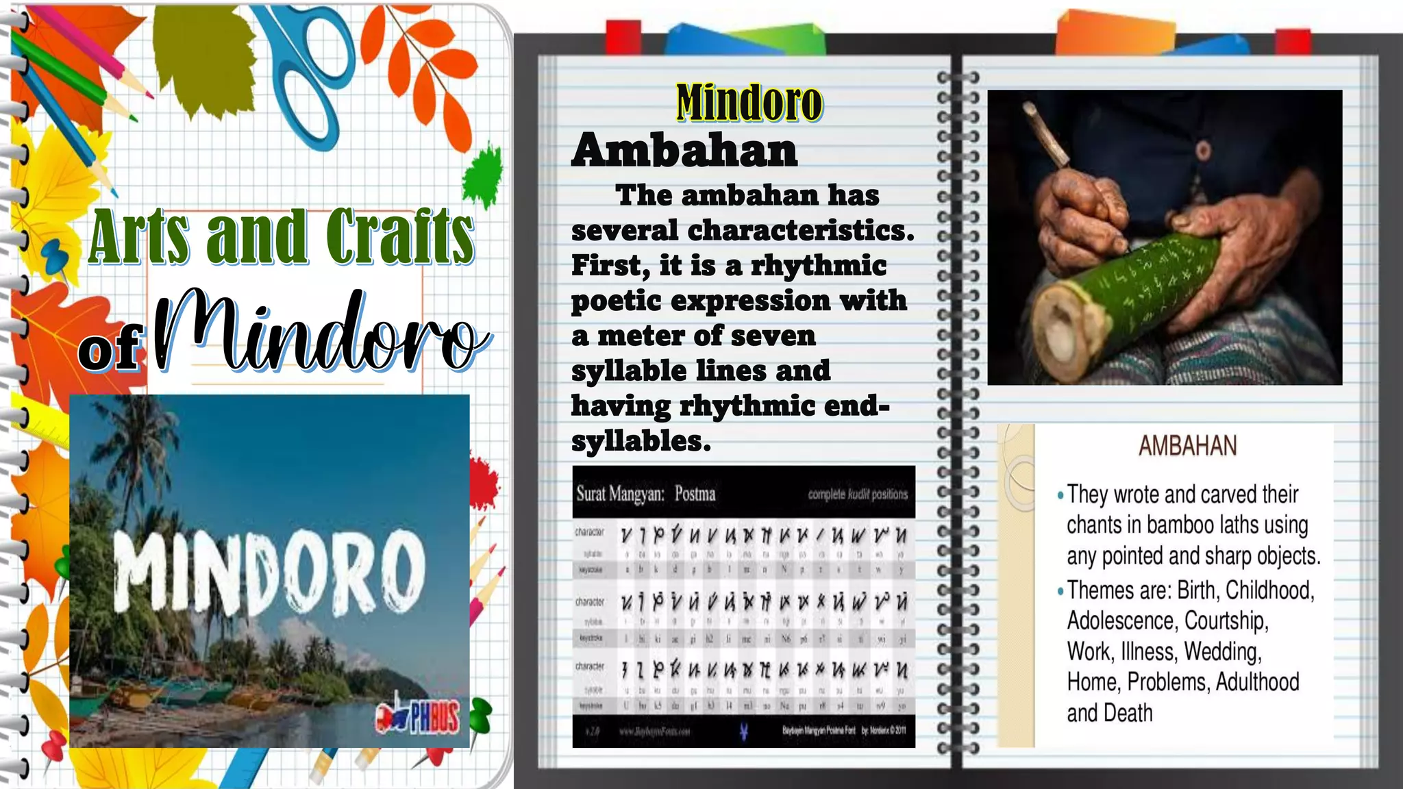 ARTS AND CRAFTS OF MIMAROPA MAPEH 7 ART LESSON PPT