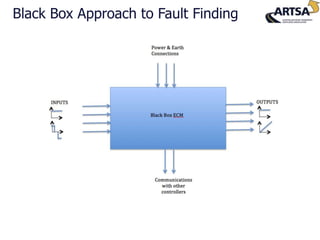 Black Box Approach to Fault Finding
 