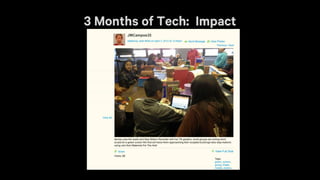 Arts Achieve Tech Update