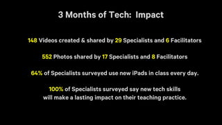 Arts Achieve Tech Update