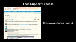 Arts Achieve Tech Update