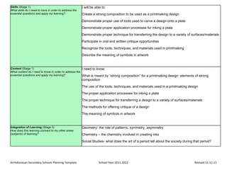 Skills (Stage 1)                                        I will be able to:
What skills do I need to have in order to address the
essential questions and apply my learning?              Create a strong composition to be used as a printmaking design
                                                        Demonstrate proper use of tools used to carve a design onto a plate
                                                        Demonstrate proper application processes for inking a plate
                                                        Demonstrate proper technique for transferring the design to a variety of surfaces/materials
                                                        Participate in oral and written critique opportunities
                                                        Recognize the tools, techniques, and materials used in printmaking
                                                        Describe the meaning of symbols in artwork


Content (Stage 1)                                      I need to know:
What content do I need to know in order to address the
essential questions and apply my learning?             What is meant by “strong composition” for a printmaking design: elements of strong
                                                        composition
                                                        The use of the tools, techniques, and materials used in a printmaking design
                                                        The proper application processes for inking a plate
                                                        The proper technique for transferring a design to a variety of surfaces/materials
                                                        The methods for offering critique of a design
                                                        The meaning of symbols in artwork


Integration of Learning (Stage 3)                       Geometry- the role of patterns, symmetry, asymmetry
How does this learning connect to my other areas
(subjects) of learning?                                 Chemistry – the chemistry involved in creating inks
                                                        Social Studies- what does the art of a period tell about the society during that period?




Archdiocesan Secondary Schools Planning Template                    School Year 2011-2012                                           Revised 11-11-11
 