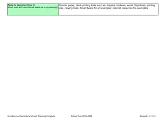 Tools for Learning (Stage 3)                               Pencils, paper, block printing tools such as: brayers, linoleum, wood, Styrofoam, printing
Which tools will I use that will assist me in my learning? inks, carving tools; Smart board for art exemplar; internet resources for exemplars




Archdiocesan Secondary Schools Planning Template                School Year 2011-2012                                                Revised 11-11-11
 