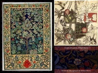 Árvore da Vida, tapeçaria de William Morris
Estudo para padrão, William Morris
 