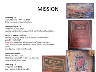MISSION
Snider Mfg. Co.
Logan, OH, early 1900s –ca. 1930
dining room and bedroom furniture
Sterling Furniture Co.
Toledo, OH, at least 1914
love seats, and desks, bureaus, fitted, with thief-proof steel boxes
George S. Stewart Company
Norwalk, OH, early 1900s; shop mark also notes New York
(possible retail shop?)
pyrographic designs on Mission oak book/magazine stands,
chairs, and accessories, also cedar chests, screens, and wholesale
lumber
largest period employer in Norwalk
Stomps-Burkhart Co.
Dayton, OH, 1890 - 1928
side chairs, presumably rockers etc. based on
known chairs in other styles
Sutter Mfg. Co.
Shelby, OH, early 1900s
library tables, desks, dining tables
 