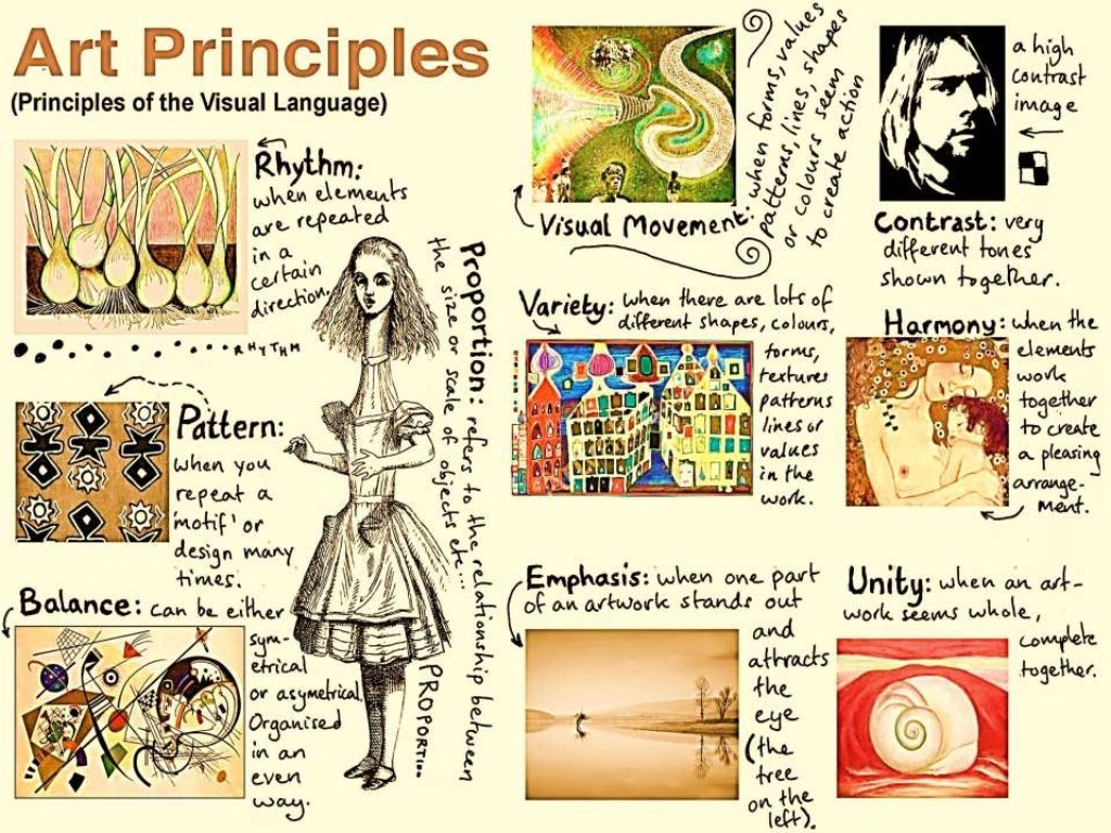 Arts and crafts of mindanao