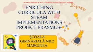 ENRICHING
CURRICULA WITH
STEAM
IMPLEMENTATIONS
PROIECT ERASMUS+
ȘCOALA
GIMNAZIALĂ NR.2
MARGINEA
ARTS AND LANGUAGE ACTIVITY – EXCHANGE OF GOOD PRACTICES - ROMANIA
 